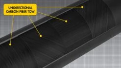 Predator Uni-Loc 12.9mm Revo Carbon Shaft -Seyberts Sale Store 2 1585680221 0bd0c70b d2d4 44fc b8f5 c90095885eb4