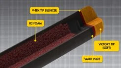 Predator 5/16 X 18Revo Carbon Shaft -Seyberts Sale Store 3 1585755809 3169ce67 d344 4afb ab15 baecd49dc7c7