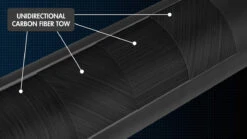 Predator BK Rush Break Cue - No Wrap - BKRUSHNW 11 Predator BK Rush Break Cue - No Wrap - BKRUSHNW -Seyberts Sale Store bkrush tech 2 tow final bs