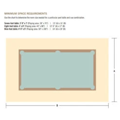 Brunswick Birmingham Pool Table 27 Brunswick Birmingham Pool Table -Seyberts Sale Store roomsizechart